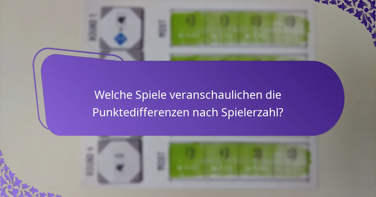 Welche Strategien können für unterschiedliche Spielerzahlen eingesetzt werden?